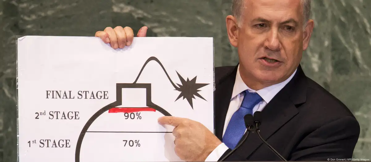 The Real Threat isn't Iran. It's That Israel Already Has Nukes, and No Oversight.