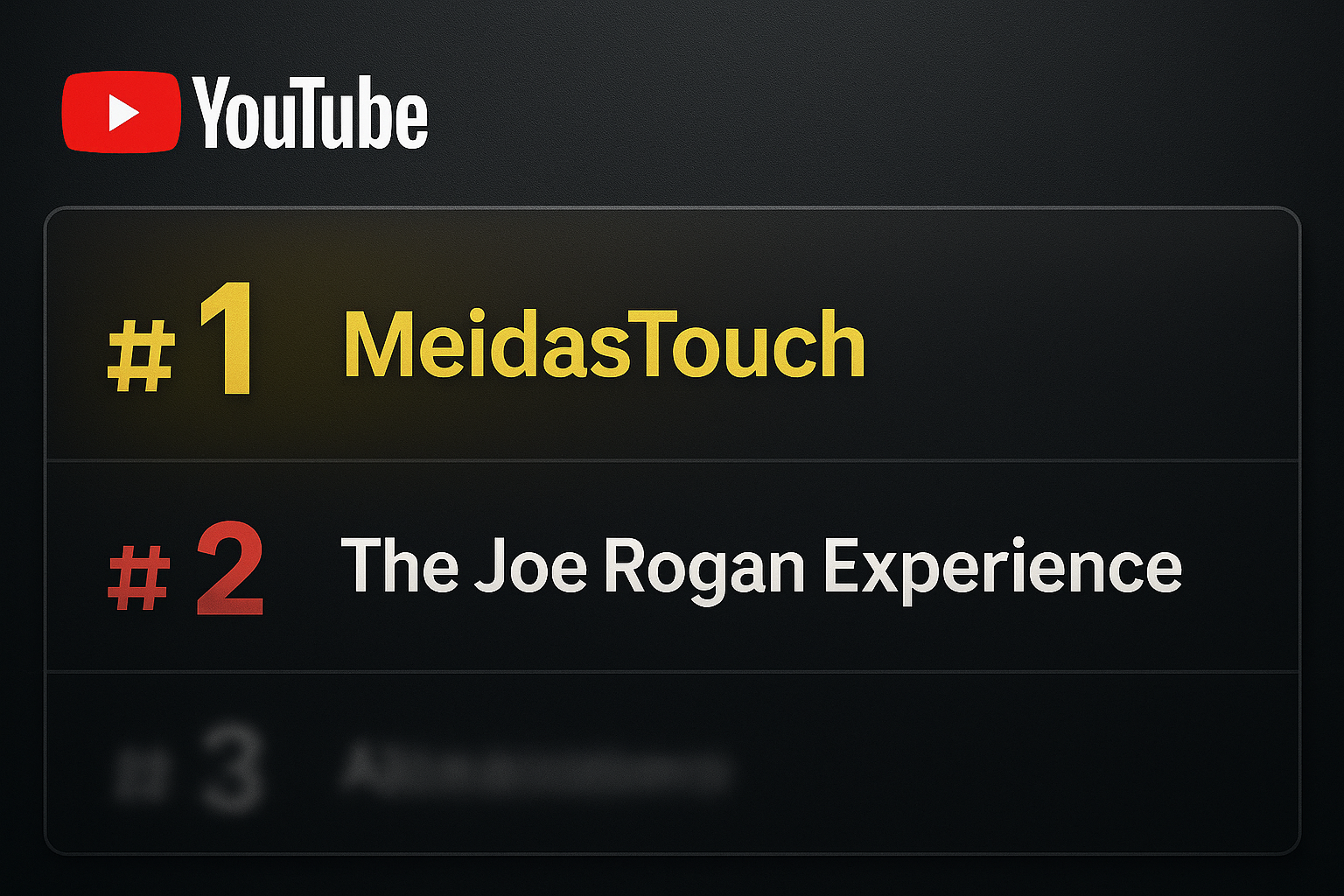 The Era of Joe Rogan is Ending, The Era of Meidas Touch is Here